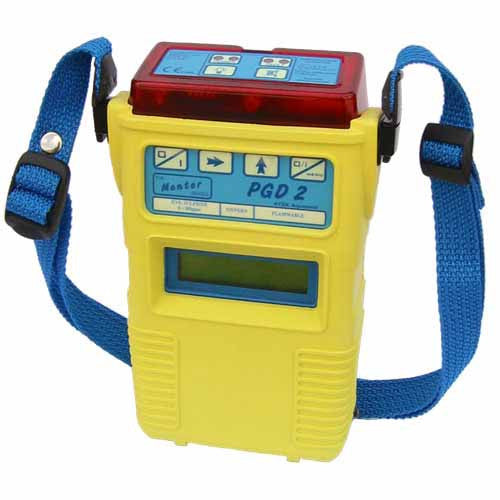 Gas Detector